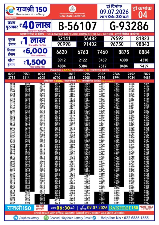 Rajshree Lottery Result Today