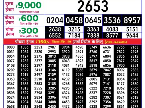 Rajshree Thursday Weekly Lottery 8pm Result 09 July 2026 Rajshree Lottery Result Today