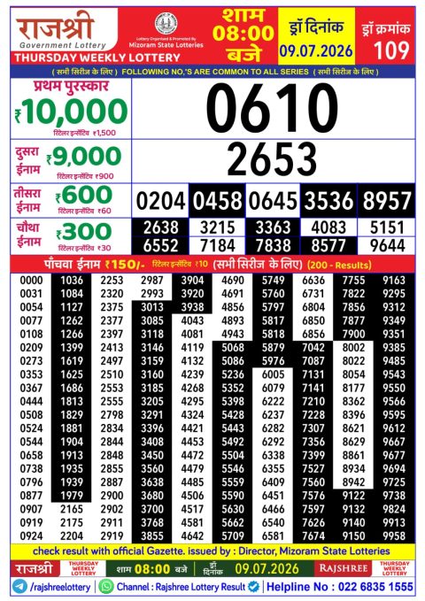 Rajshree Lottery Result Today