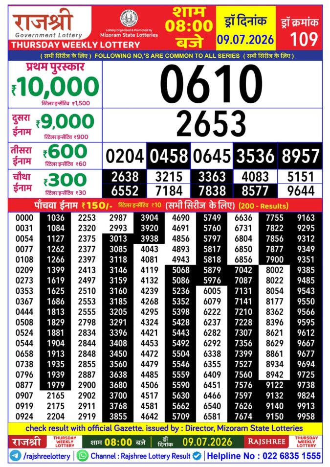 Rajshree Thursday Weekly Lottery 8pm Result 09 July 2026 Rajshree Lottery Result Today
