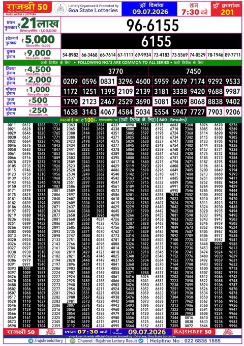 Rajshree Lottery Result Today