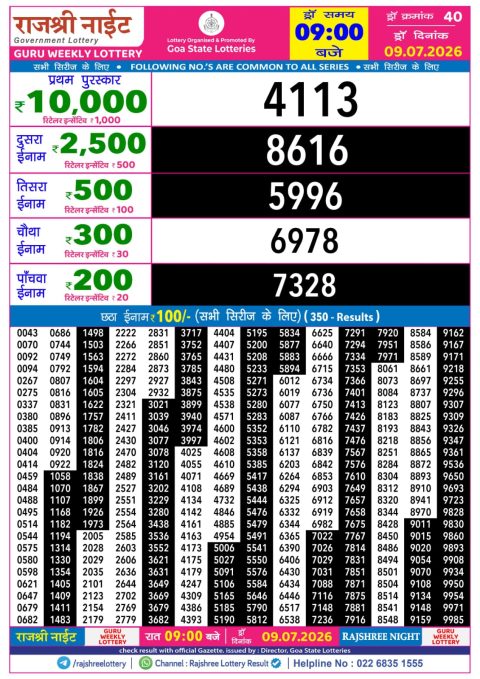 Rajshree Lottery Result Today