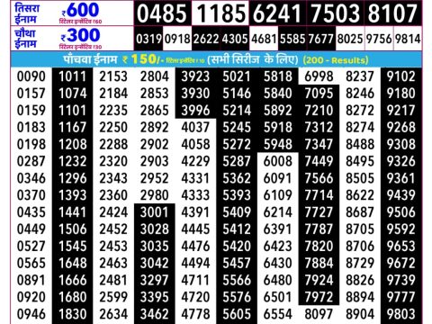 Rajshree Shukra Weekly Lottery 2.25pm Result 10 July 2026 Rajshree Lottery Result Today