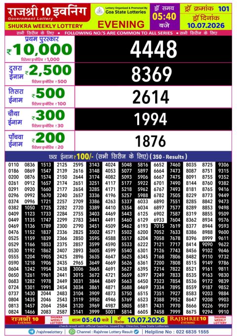 Rajshree Lottery Result Today