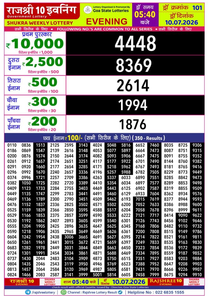 Rajshree 10 Evening Shukra Weekly Lottery 5.40pm Result 10 July 2026 Rajshree Lottery Result Today