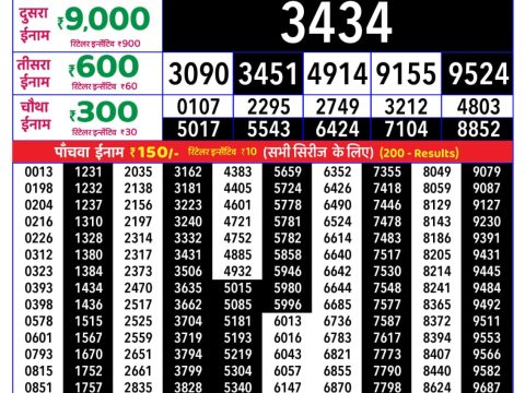Rajshree Friday Weekly Lottery 8pm Result 10 July 2026 Rajshree Lottery Result Today