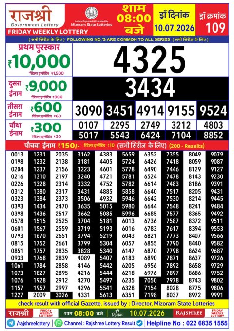 Rajshree Lottery Result Today