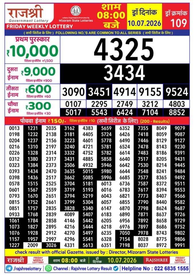 Rajshree Friday Weekly Lottery 8pm Result 10 July 2026 Rajshree Lottery Result Today