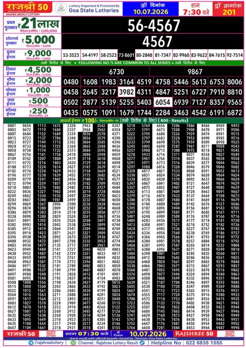 Rajshree Lottery Result Today