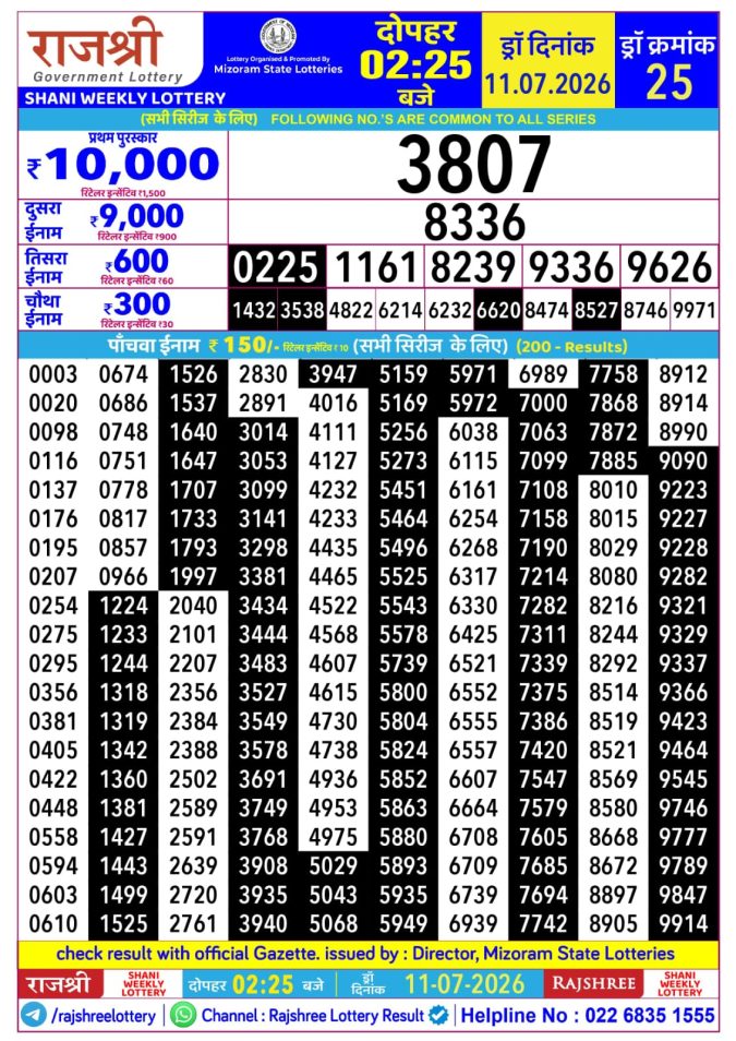 Rajshree Shani Weekly Lottery 2.25pm Result 11 July 2026 Rajshree Lottery Result Today