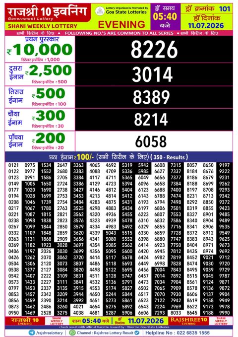 Rajshree Lottery Result Today