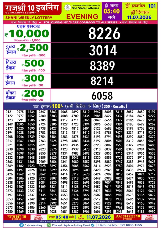 Rajshree 10 Evening Shani Weekly Lottery 5.40pm Result 11 July 2026 Rajshree Lottery Result Today