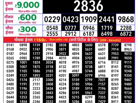 Rajshree Lottery Result Today