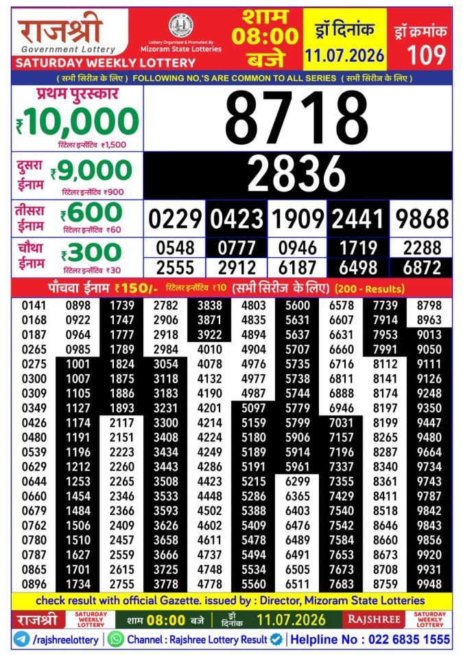 Rajshree Saturday Weekly Lottery 8pm Result 11 July 2026 Rajshree Lottery Result Today
