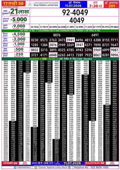 Rajshree Lottery Result Today
