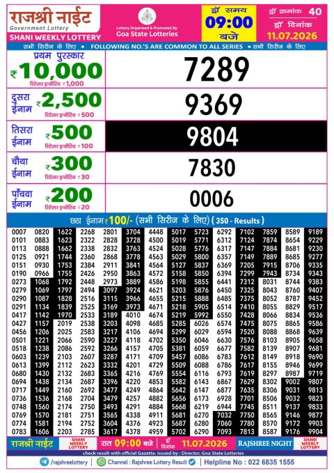Rajshree Lottery Result Today