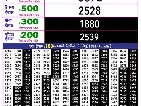 Rajshree 10 Evening Ravi Weekly Lottery 5.40pm Result 12 July 2026 Rajshree Lottery Result Today