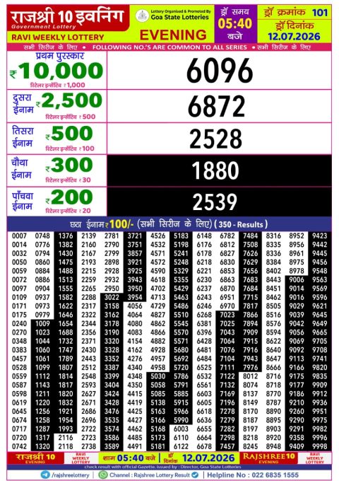 Rajshree Lottery Result Today