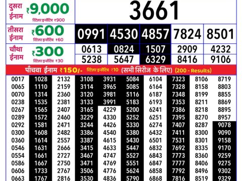 Rajshree Sunday Weekly Lottery 8pm Result 12 July 2026 Rajshree Lottery Result Today