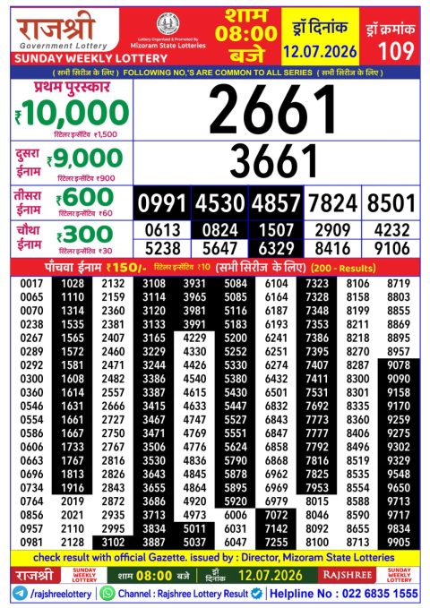 Rajshree Lottery Result Today