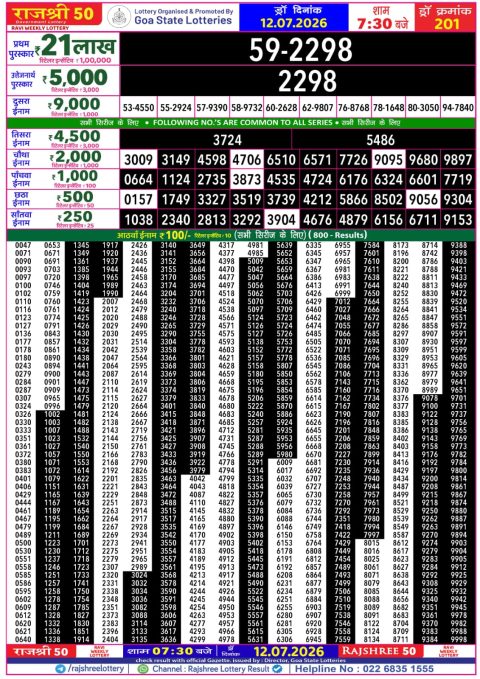 Rajshree Lottery Result Today