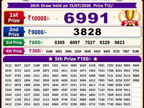 Rajshree Som Weekly Lottery 2.25pm Result 13 July 2026 Rajshree Lottery Result Today