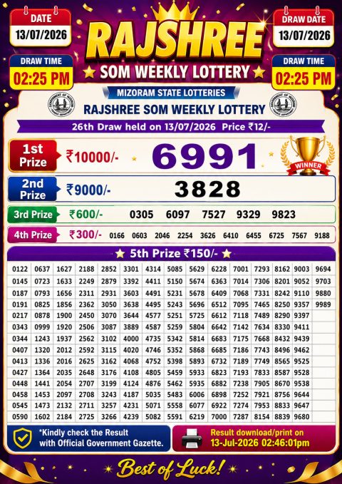 Rajshree Lottery Result Today