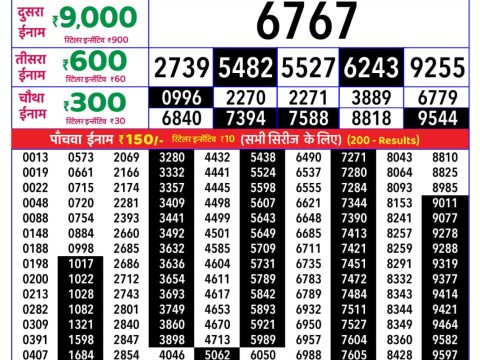 Rajshree Lottery Result Today