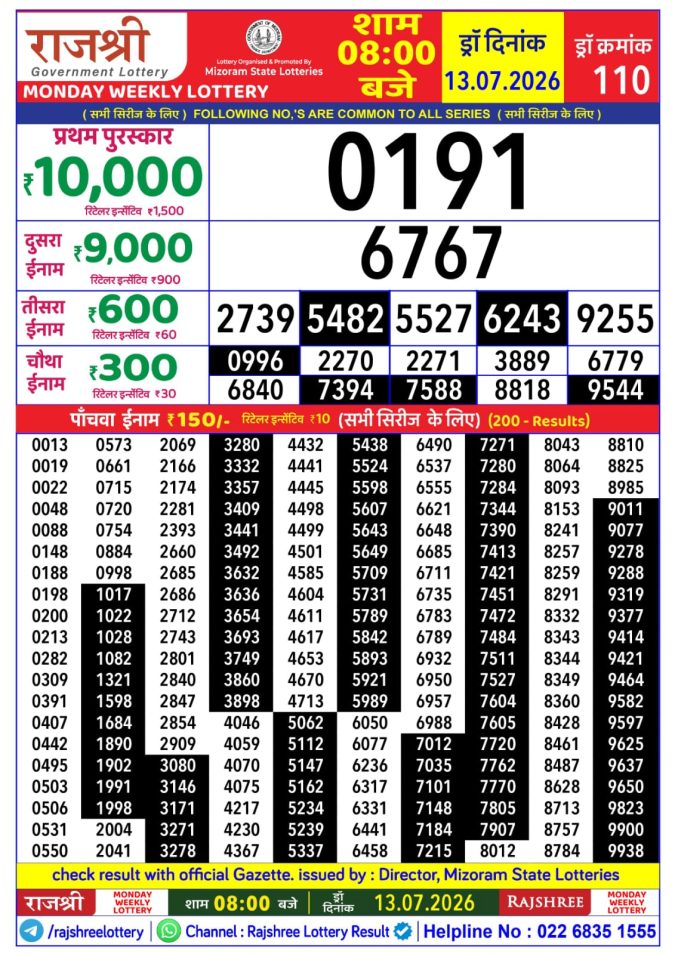 Rajshree Monday Weekly Lottery 8pm Result 13 July 2026 Rajshree Lottery Result Today