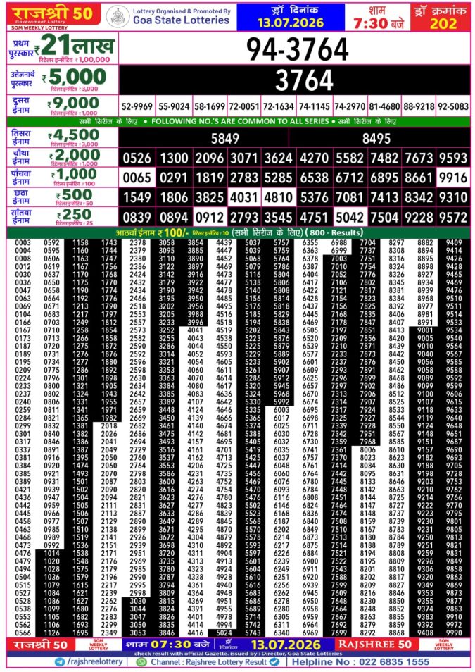 Rajshree Lottery Result Today