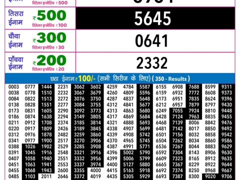 Rajshree Lottery Result Today