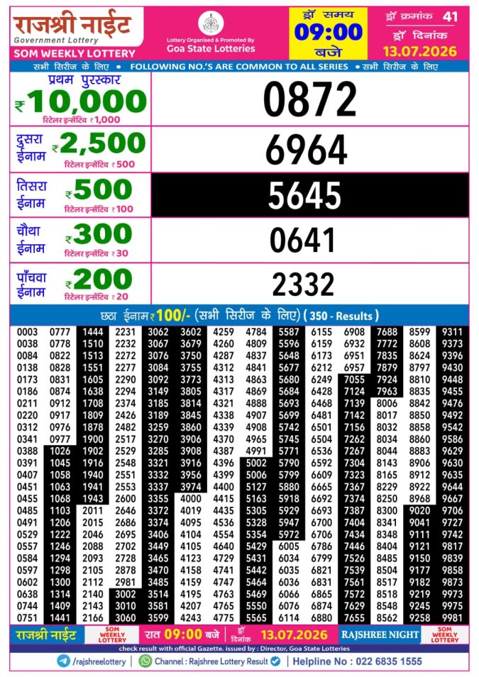 Rajshree Night Som Weekly Lottery 9pm Result 13 July 2026 Rajshree Lottery Result Today