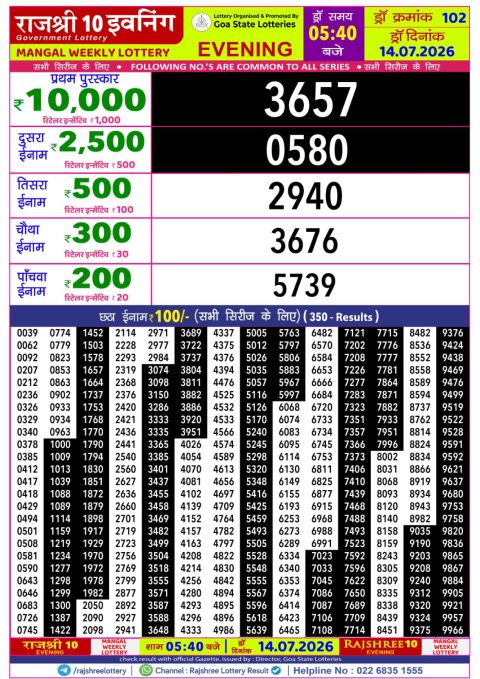 Rajshree Lottery Result Today