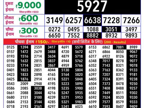 Rajshree Tuesday Weekly Lottery 8pm Result 14 July 2026 Rajshree Lottery Result Today