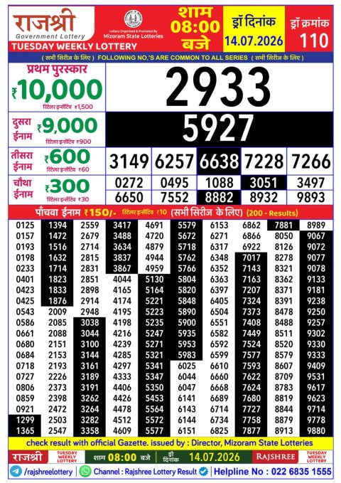 Rajshree Lottery Result Today