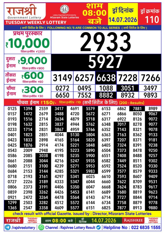 Rajshree Lottery Result Today