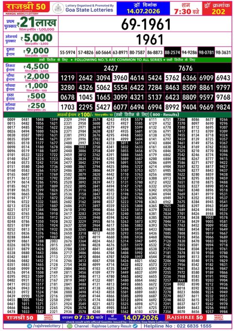 Rajshree Lottery Result Today