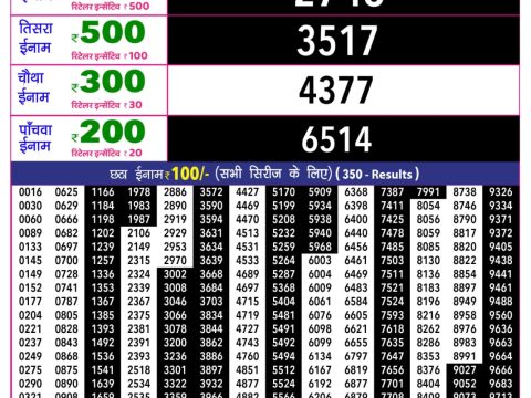 Rajshree 10 Evening Budh Weekly Lottery 5.40pm Result 15 July 2026 Rajshree Lottery Result Today