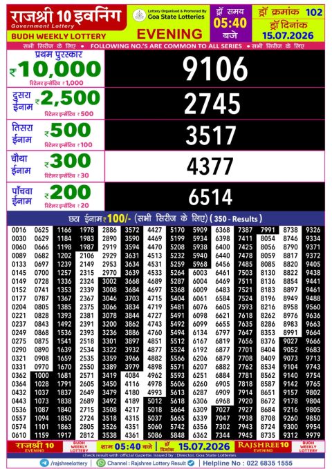 Rajshree Lottery Result Today