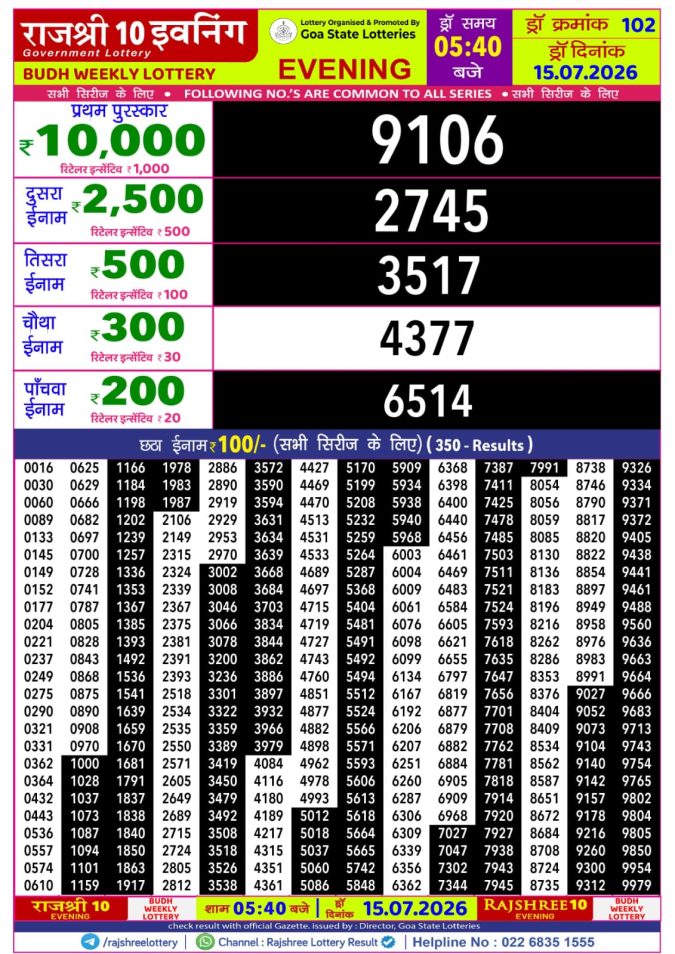 Rajshree 10 Evening Budh Weekly Lottery 5.40pm Result 15 July 2026 Rajshree Lottery Result Today