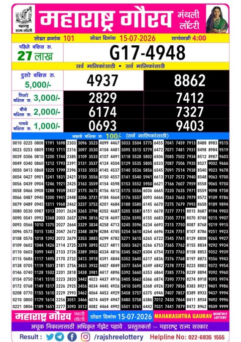 Rajshree Lottery Result Today