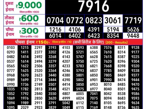Rajshree Lottery Result Today