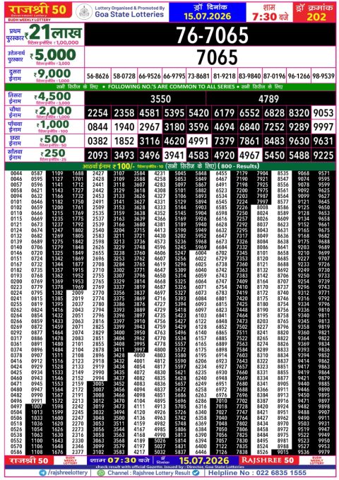 Rajshree Lottery Result Today