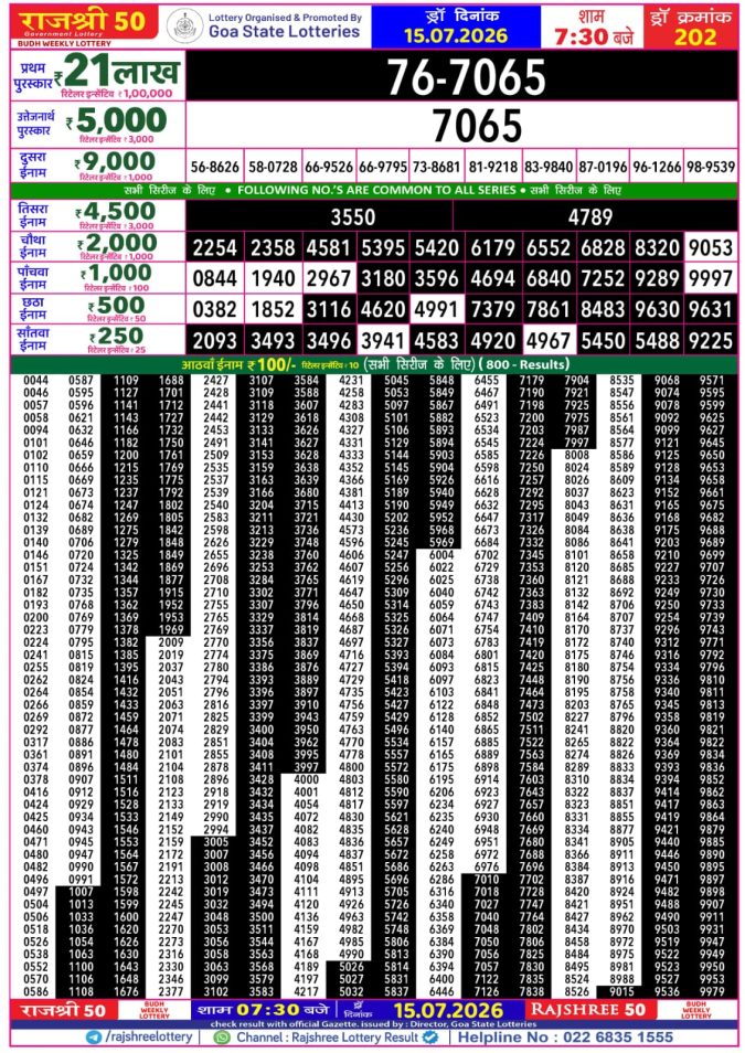 Rajshree 50 Budh Weekly Lottery 7:30pm Result 15 July 2026 Rajshree Lottery Result Today