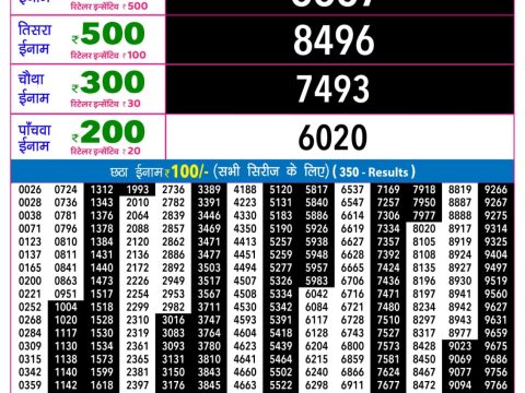 Rajshree Night Budh Weekly Lottery 9pm Result 15 July 2026 Rajshree Lottery Result Today