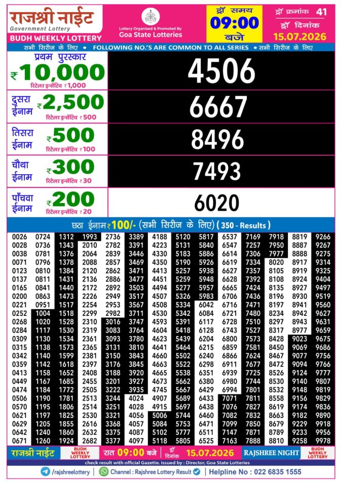 Rajshree Night Budh Weekly Lottery 9pm Result 15 July 2026 Rajshree Lottery Result Today