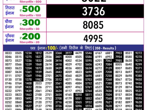 Rajshree 10 Evening Guru Weekly Lottery 5.40pm Result 16 July 2026 Rajshree Lottery Result Today
