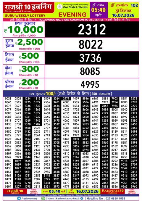 Rajshree Lottery Result Today