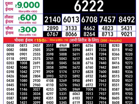 Rajshree Thursday Weekly Lottery 8pm Result 16 July 2026 Rajshree Lottery Result Today