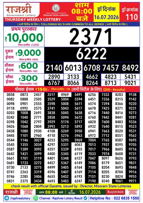 Rajshree Lottery Result Today